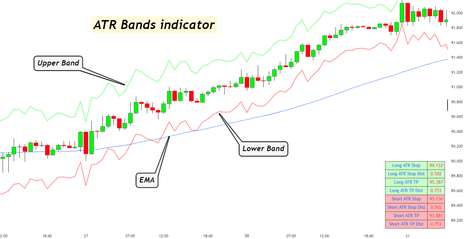 AUDJPY_2022-10-25_20-31-18_f17e1