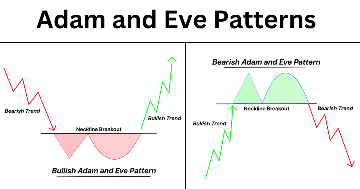 Adam-and-Eve-Patterns-1