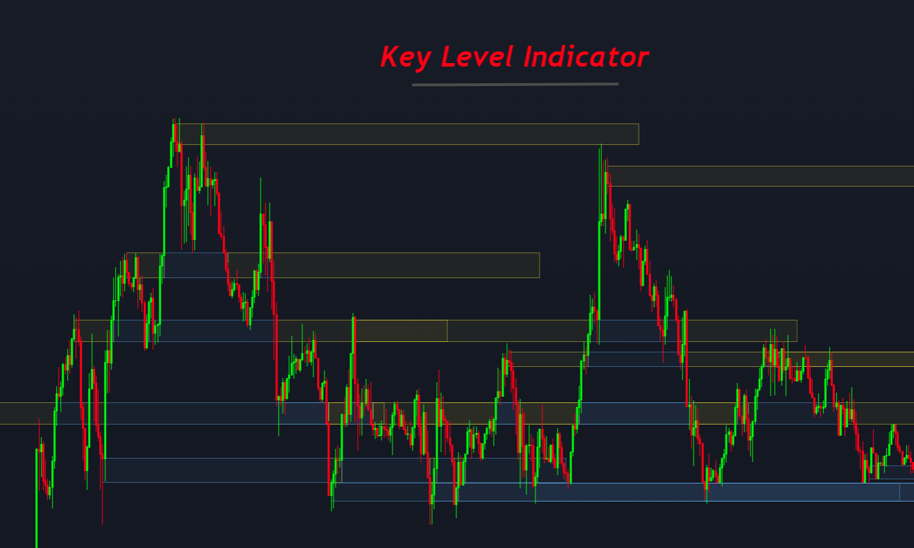 Key-level-indicator-1