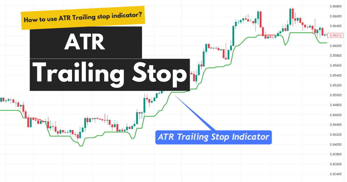 ATR Trailing Stop Indicator – Forex Victoria