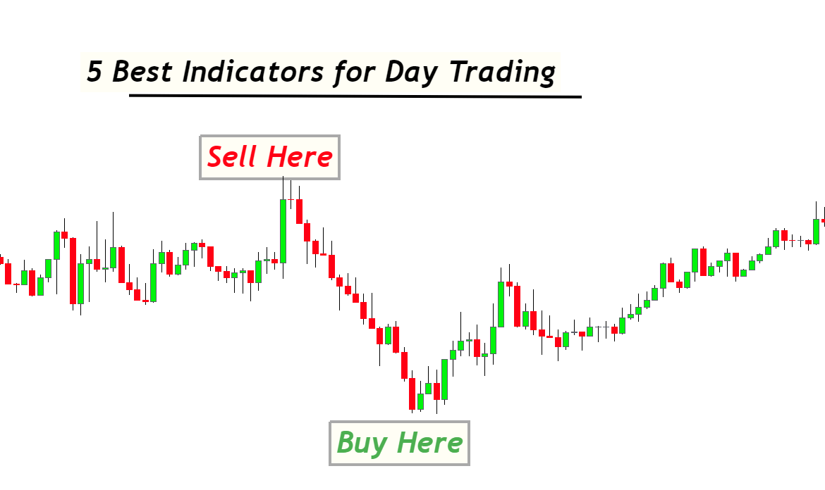 best-indicators-for-day-trading-1