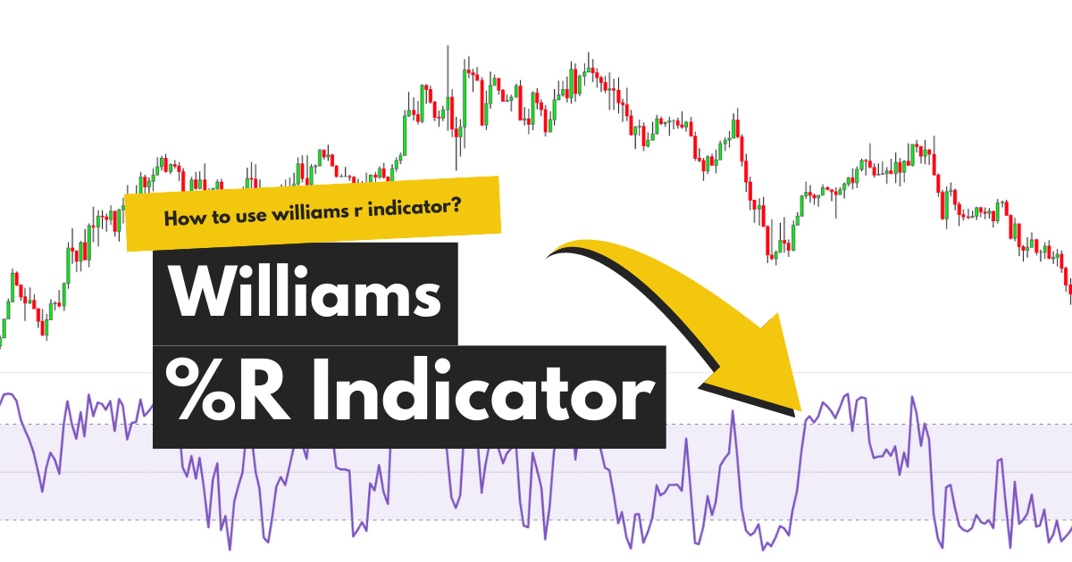 williams-r-indicator-1