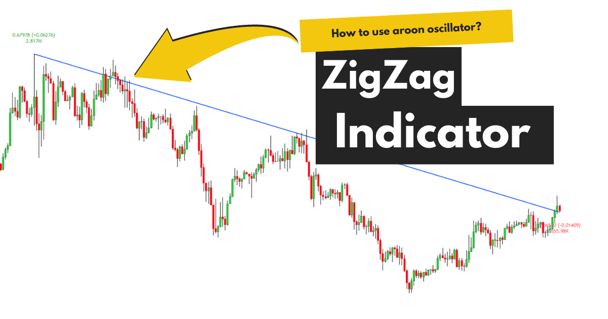 zigzag-indicator-1